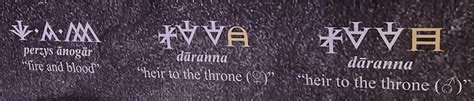 valyrian glyphs|(Spoilers Extended) Valyrian glyphs created by David .